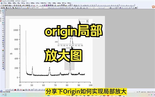 Origin绘图如何实现局部方法，并将放大后的图嵌入原图中，看完这个视频你就明白了