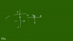 Fleming's right hand rule gives... | Filo