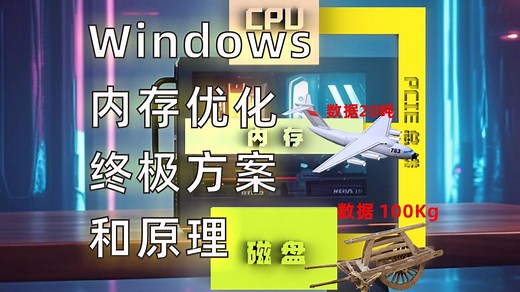 WINDOWS系统内存优化终极方案和原理
