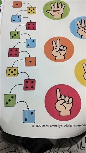 Brain gym worksheet # Brain Gym Class