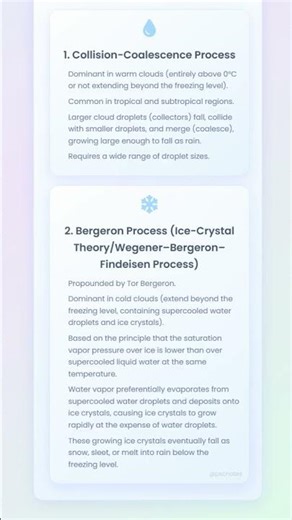 Cloud microphysics and precipitation mechanisms Collision-Coalescence, Bergeron Process