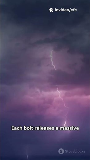 8.6 Million Lightning Strikes a Day?!