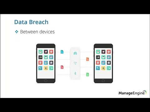 Mobile Device Manager Plus - Enrollment & Provisioning
