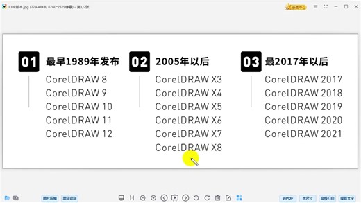 CorlDRAW 2018教程从入门到精通