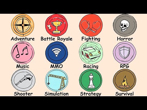18 Game Genres Explained
