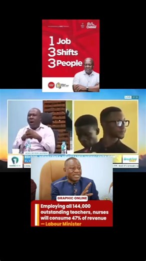 11K views · 270 reactions | The biggest political scam in Ghana’s history; Formula 1-3-3 (24hrs economy) | NPP Projects Bureau | Facebook