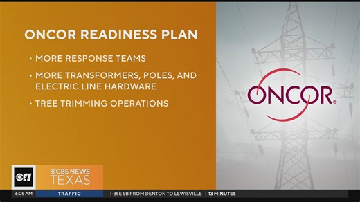 How ERCOT and ONCOR are preparing for the winter storm heading to North Texas