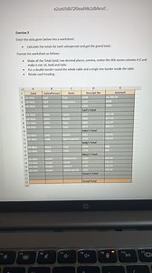 Enter the data given below into a worksheet.Calculate the tot... | Filo