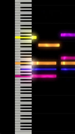 The Kids from Yesterday - My Chemical Romance - Piano Tutorial