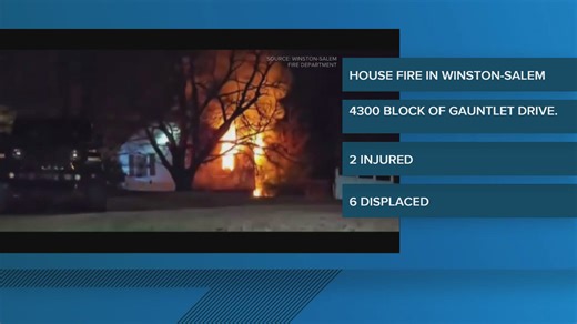 6 displaced, 2 injured in Winston-Salem house fire, firefighters say