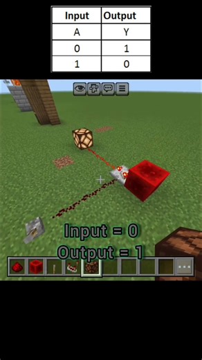 Inverter Gate Tutorial | Minecraft PE #shorts #shortsfeed #minecraft #gaming #tutorial #redstone