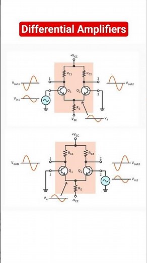 Single ended differential amplifiers