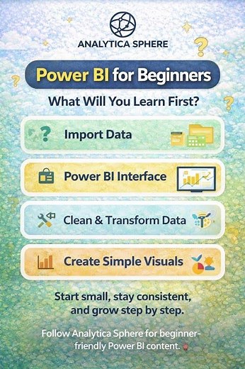 Power BI for Beginners | What Will You Learn First? 📊 #powerbi #sql #dataanalytics ‪@AnalyticaSphere‬