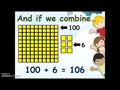 Grade 2 Visualizing and Representing Numbers from 0-1000