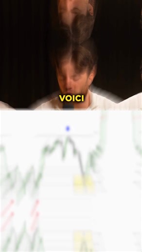 👆 Cette stratégie est super facile à utiliser