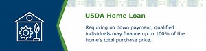 USDA Guaranteed Rural Housing Home Loans by EMM Loans LLC
