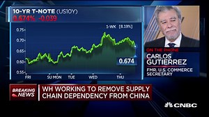 Gutierrez: There is nothing like preparing workers for what is coming