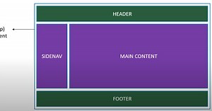 ReactJS Tutorial for Beginners - 4 - Components