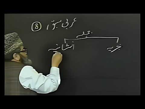 Easy Arabic Language of Quran | Lesson 8 Sentences | کِفَایَۃُ البَیَان فیِ لِسَانِ القُرآن