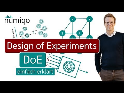 Versuchsplanung (DoE - Design of experiments) einfach erklärt