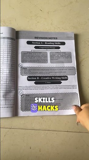 Class 12th English | score full marks😱💥 #class12english #class12 #class12th #englishbytaniyasharma