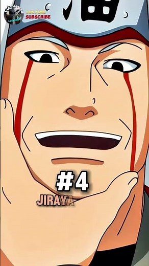 Top 5 most loyal characters in Naruto #naruto #anime