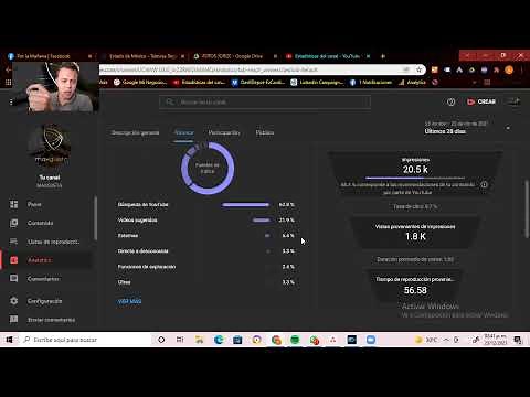 Youtube Analytics, Conoce mas de las Metricas de YouTube de tu Canal