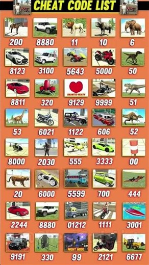 All Real code 💥Indian bike driving 3d all new cheat code update+plugin cheat code‪@MrBeast‬#shorts