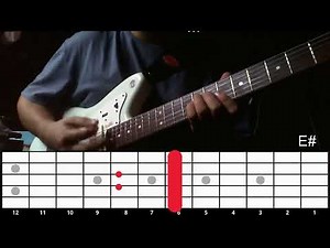 Medley Cumbias 5 Franco Figueroa - Hay poder (Cover Guitarra)