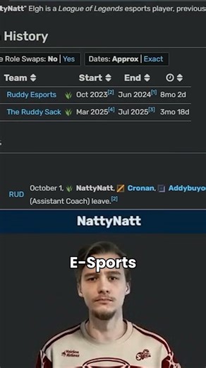 origin of "Show 'em Zanium, show 'em"