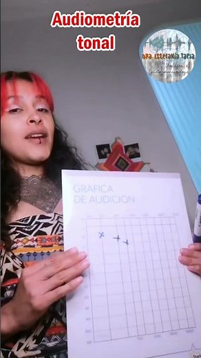 ¿Cómo se obtiene el nivel de audición (umbral auditivo)? |Audiometría tonal: Parte 2|