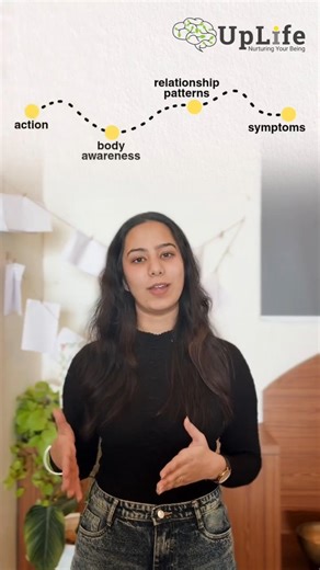 Future Therapists, Can You Solve This Case? 🧠 #uplife