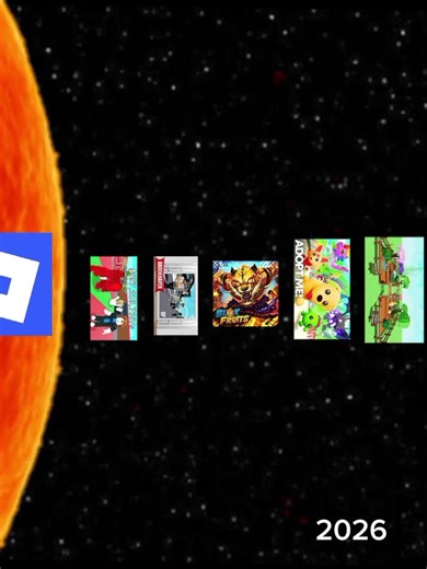 The Future of Roblox is INSANE