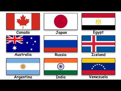 Every Country Origin Explained in 8 minutes