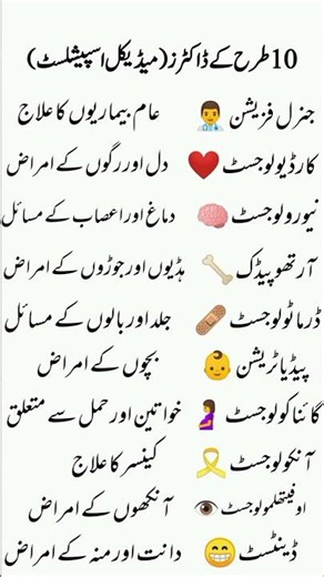 Top 10 Types of Doctors 🩺 | Medical Specialists Explained