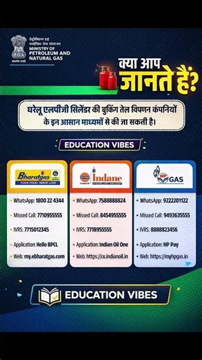 LPG Cylinder Booking Easy Methods | WhatsApp IVRS Missed Call #lpgcylinder #lpgcrisis #indane_gas