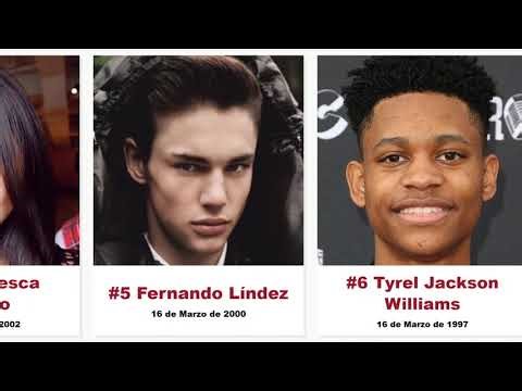 Actores y Actrices Famosos que cumplen años el 16 de Marzo