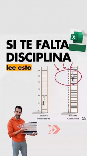 El promedio ponderado es una función de Excel que se utiliza para calcular el promedio de un conjunto de datos, donde cada dato tiene un peso diferente. En otras palabras, el promedio ponderado le da más importancia a algunos datos que a otros en función de su peso relativo. La fórmula del promedio ponderado en Excel es la siguiente: =SUMAPRODUCTO(rango de valores, rango de pesos) / SUMA(rango de pesos) Donde