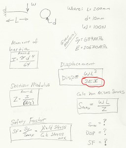 Inventor Stress Anaysis