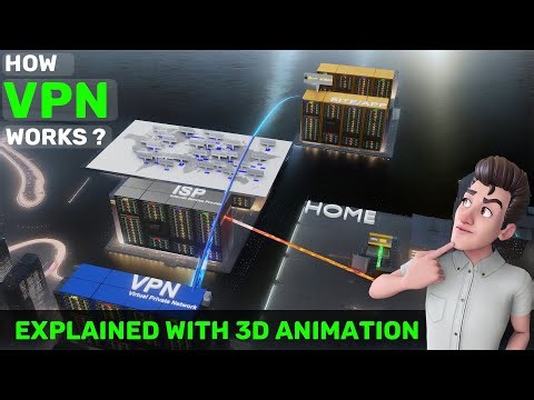How VPN Works || 3D Animation