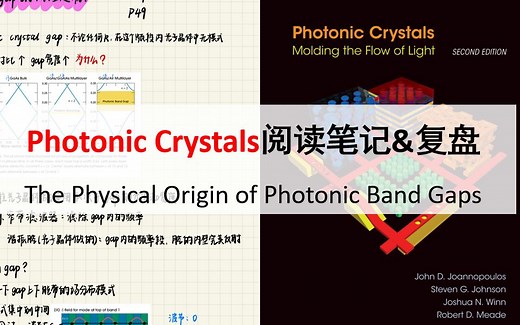 Photonic Crystals阅读笔记&复盘 | The Physical Origin of Photonic Band Gaps | Chapter 4