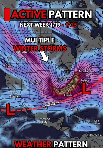 ⚠️A VERY ACTIVE Weather Pattern is setting up next week, bringing MULTIPLE chances for major Winter Storms to sweep through the US. 🥶👊🔥This setup features a BATTLEGROUND of Warm Tropical Air clashing with Frigid Polar Air, creating an environment that is ripe for Winter Storm development. ❓Specific storm details are still VERY much up in the air, and we should not treat any single model run as gospel at this point. I'm only showing this GFS run as an example. 🌨️ The key takeaway is that the 