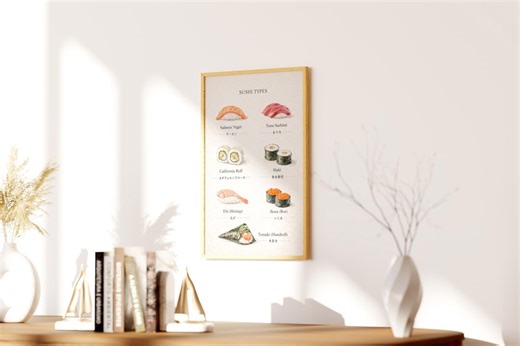 Sushi Types Poster, Sushi Guide Print, Japanese Food Wall Art, Kitchen Decor - Etsy