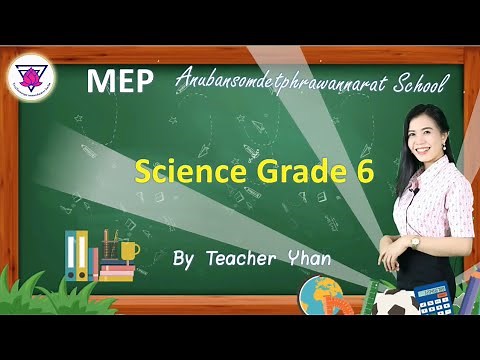 SCIENCE Grade 6 "Scientific Process Skills" Teacher Yhan
