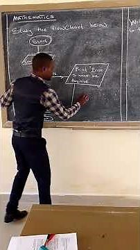 How to write a pseudo code in 5 seconds.