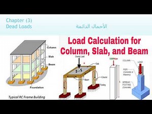 Dead Load شرح الكود المصرى للأحمال ECP 201 Ch 3 Lecture 1