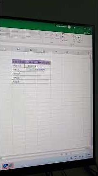 HOW TO USE COUNTIF AND SUMIF#excel #excelshorts #exceltips #spreadsheetmagic