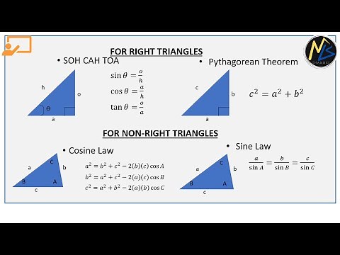 Formulas for Triangles