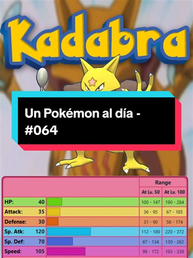 EL DOBLA CUCHARAS | 064 - Kadabra 🥄🌀 Vos conocias todo el lore atrás del ilusionista Uri Geller? Pobre Kadabra, no tenía la culpa #pokemon #pokedex #nintendo #abra #kadabra