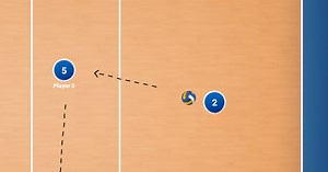 Download & Play Coach Tactic Board: Volley on PC & Mac (Emulator)